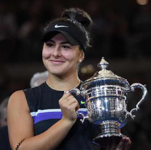 https://astrocycles.net/wp-content/uploads/2019-Tennis-Champion-Bianca-Andreescu-trophy.jpg