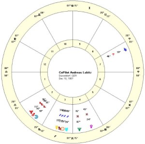 germanwings flight 4u 9525 pilot andreas lubitz horoscope chart