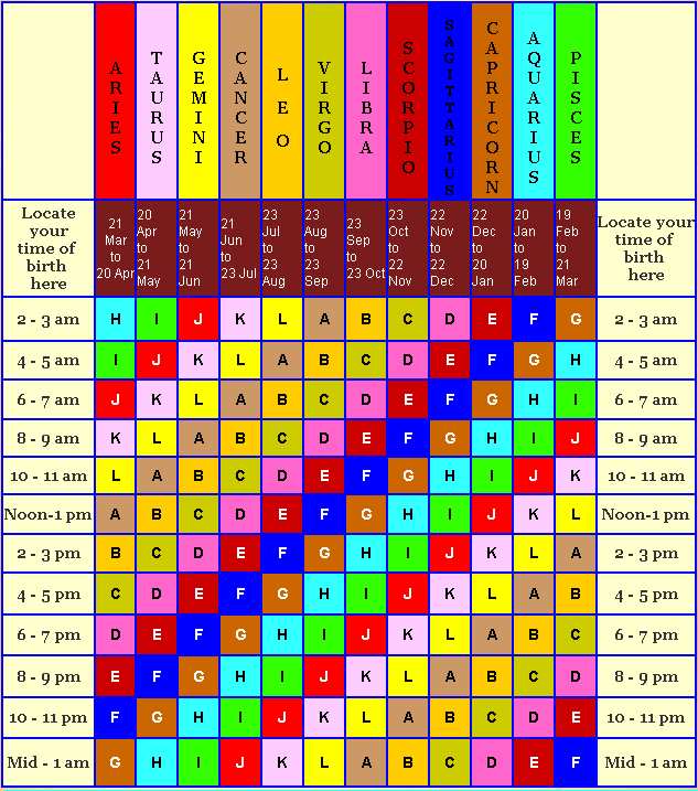 your unique personality analysis by hassan jaffer