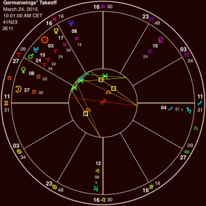 germanwings flight 4u 9525 horary astrology