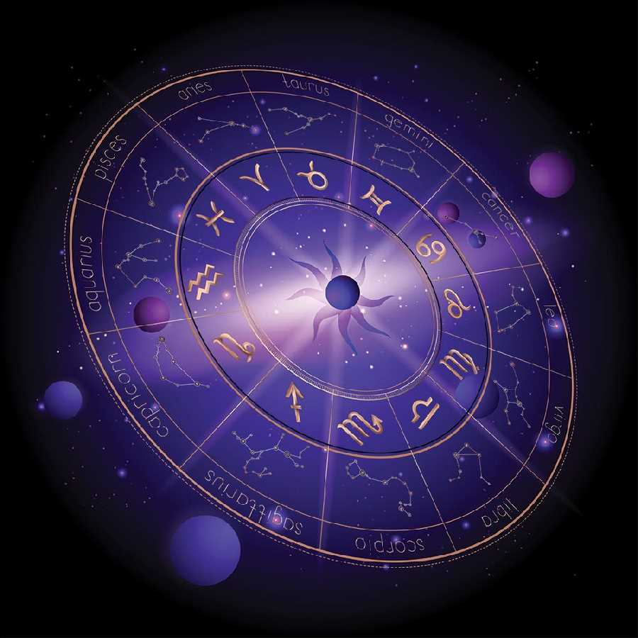 https://astrocycles.net/wp-content/uploads/Zodiac-signs-constellations.jpg