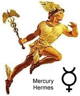 mercury in the 12 zodiac signs